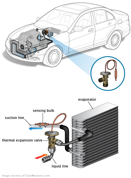 See P2461 repair manual